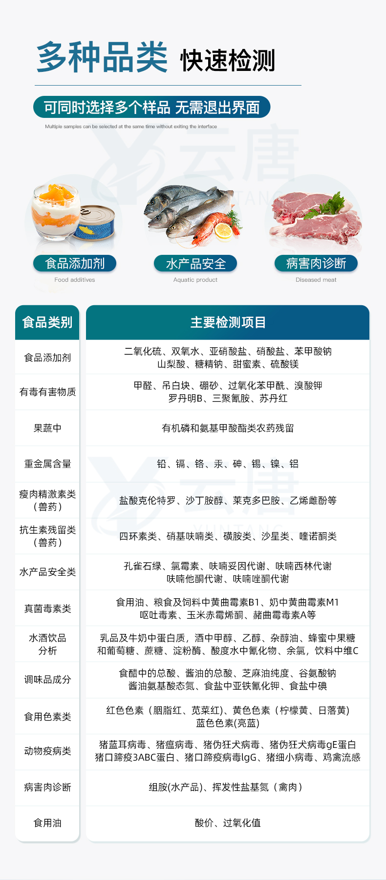 食品檢測設(shè)備